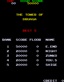 todruagas title