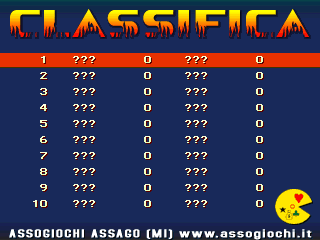 top21 title