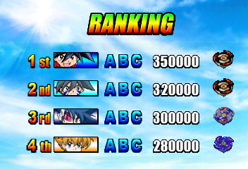 topbladv title