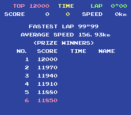 topracer title