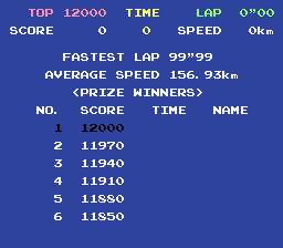 topracera title
