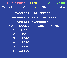topracern title