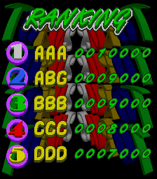 torus title