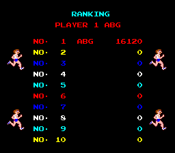 trackfldc scores