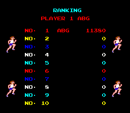 trackfldnz scores