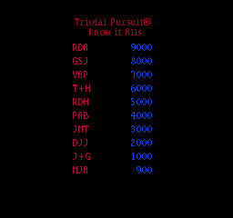 triviabb title