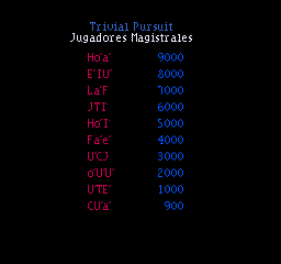 triviaes title