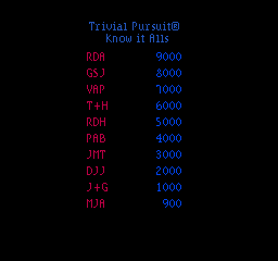 triviag1a title