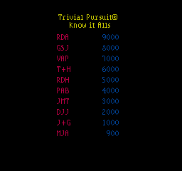 triviasp title