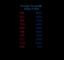 triviayp title