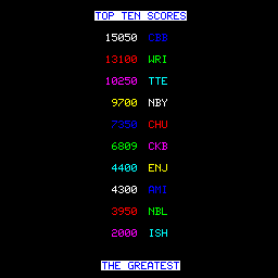 trvquest title