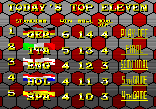 twcup94a title