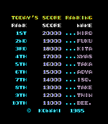 twinbee title