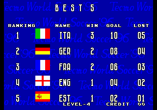 twsoc96 title