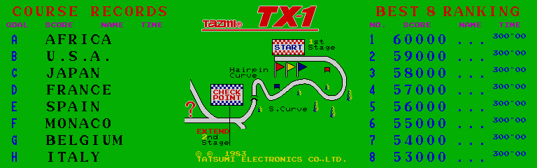 tx1jb title