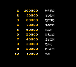 ufosensib scores