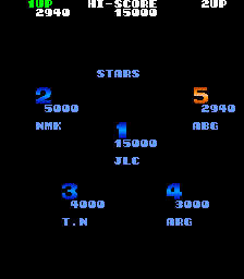 valtric scores