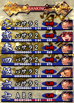 vasara2a title