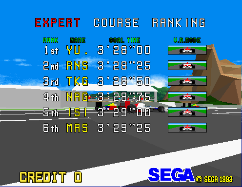 vformula title
