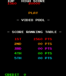 vpool scores