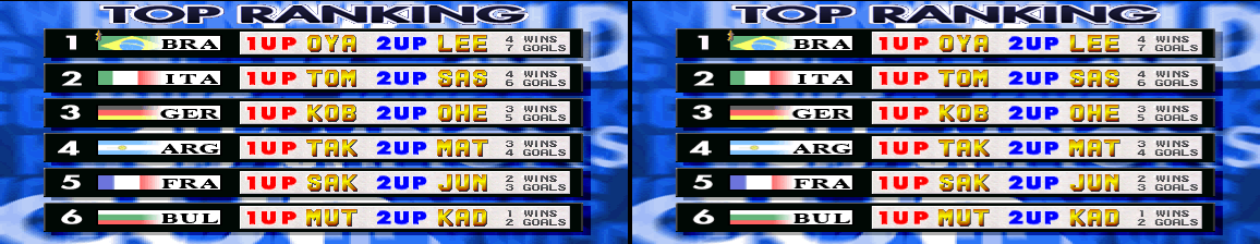 vsnetscra scores