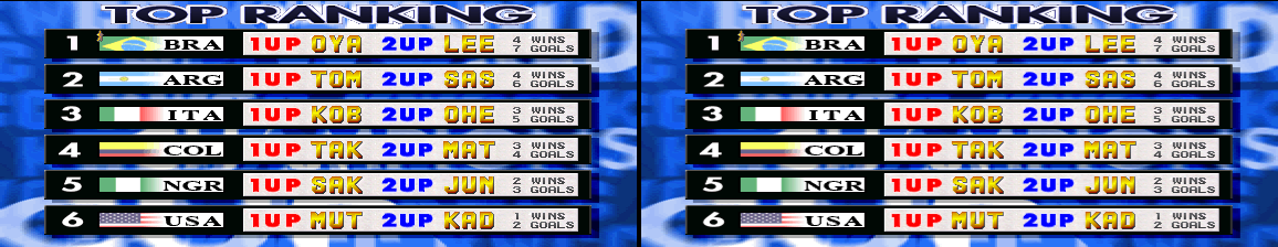 vsnetscru scores