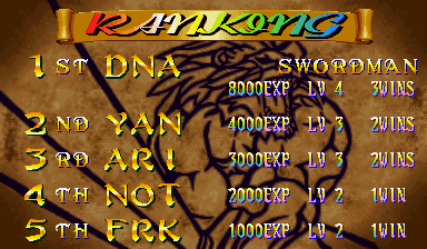 warzard title