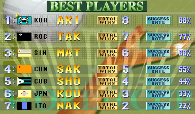 winspikea title