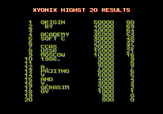 xyonix title