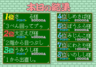 yuyugogo title