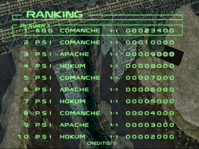 zerogu2 title