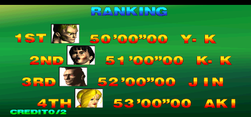 tekkenac title