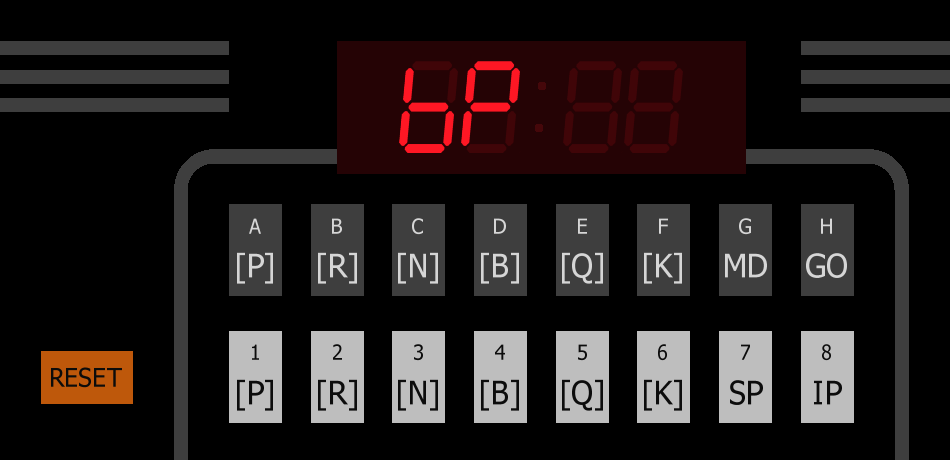 cncchess screenshot