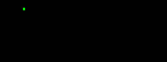 miniforce title