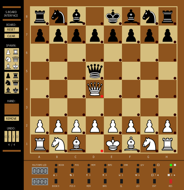 montec4 title