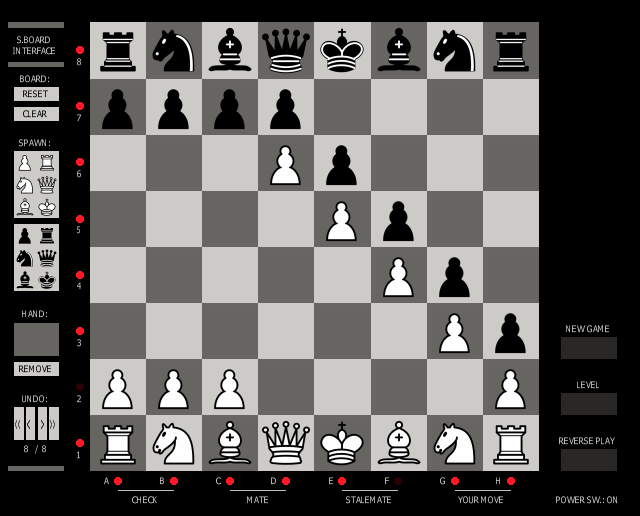 scpchessa title