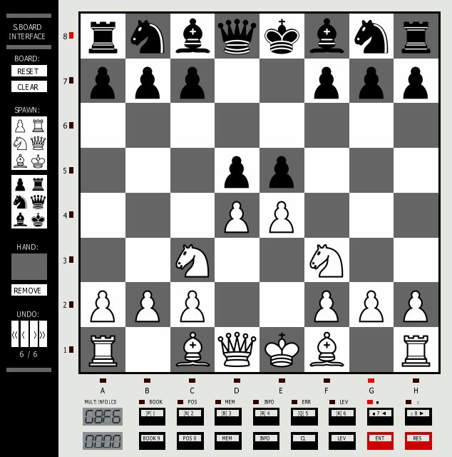 smondial title