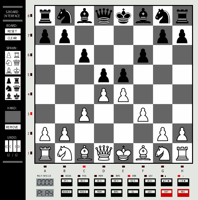 smondialb title