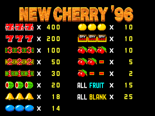 cherry96 title