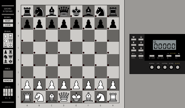 chessac title