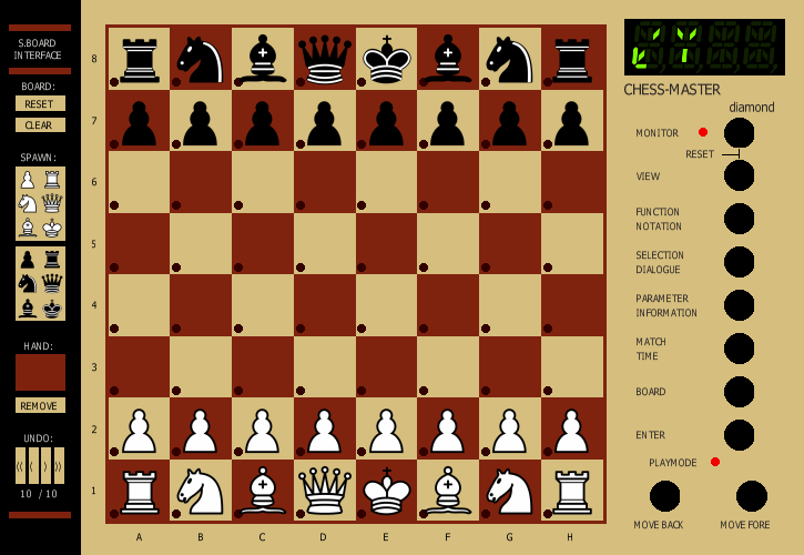 chessmstdm title