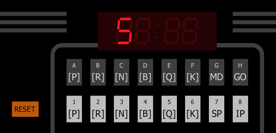 cncchess title