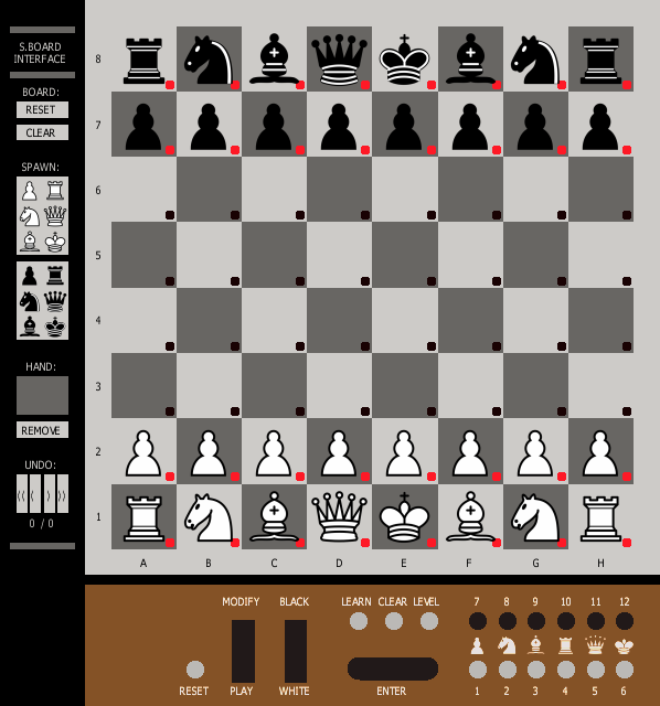 cncchess2 title