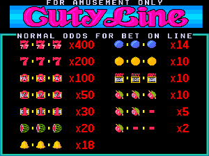 cutyline title