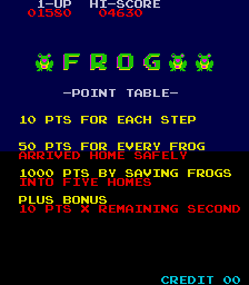 frogg title