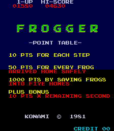 frogger title