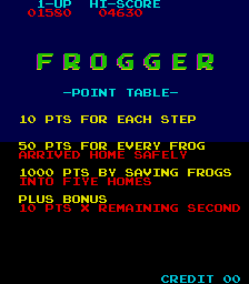 froggeram title