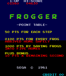 froggers3 title