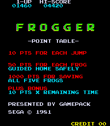 froggerv title