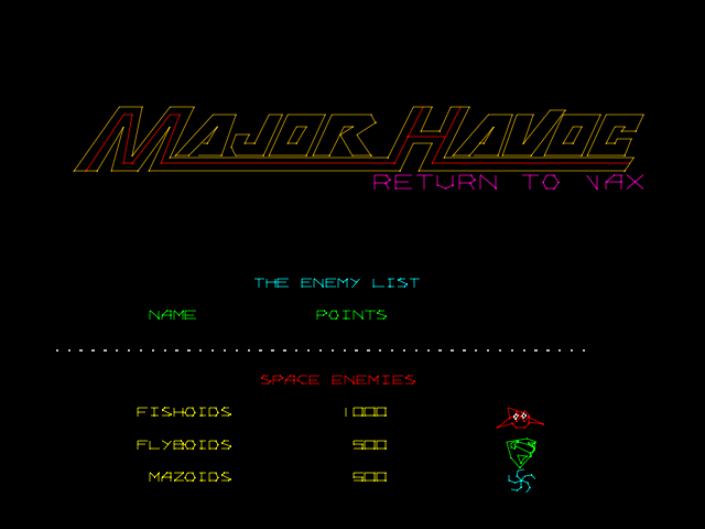 mhavocrv title